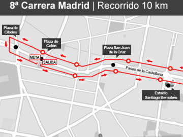 Carrera Ponle Freno Madrid Carrera Ponle Freno Madrid